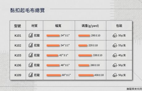 黏扣布起毛布